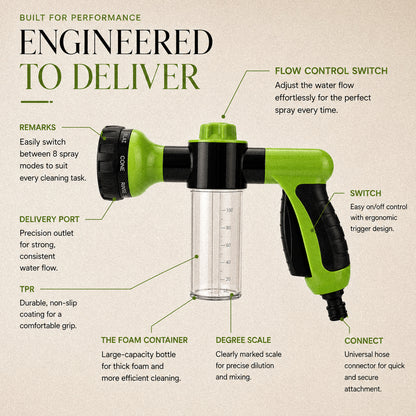 The EasyCare 8-in-1 Pet & Home Wash Sprayer