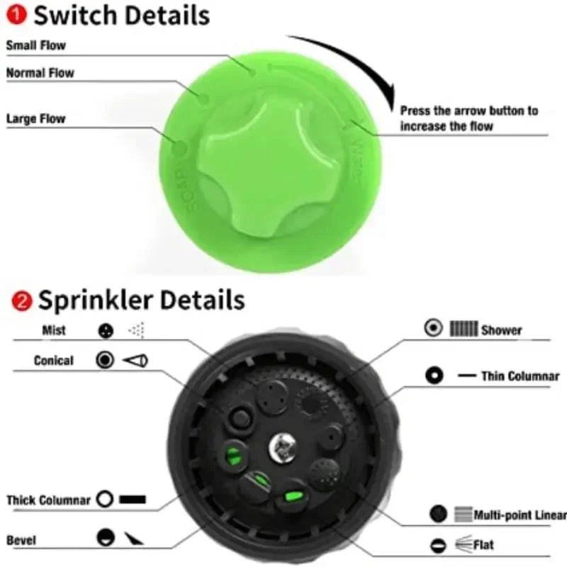 The EasyCare 8-in-1 Pet & Home Wash Sprayer
